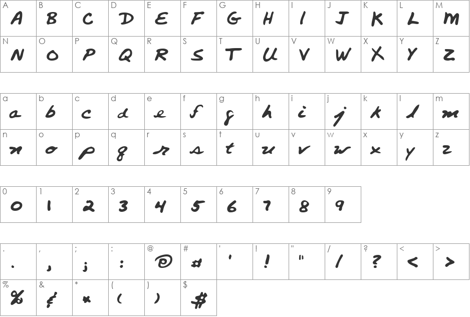 SergesHand font character map preview