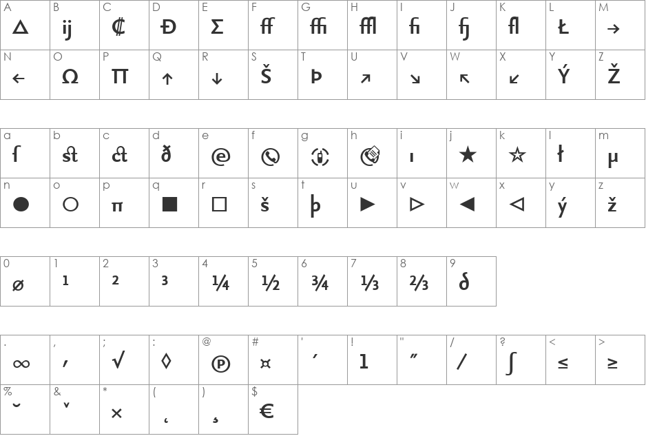 SeriaSans-BoldExpert font character map preview
