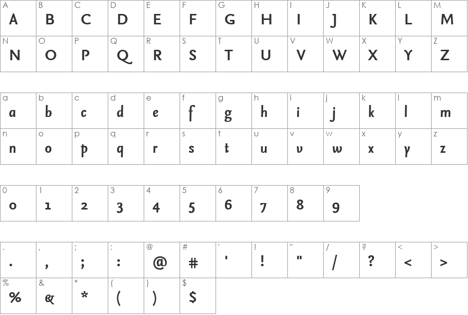 SeriaSans-BoldItalic font character map preview
