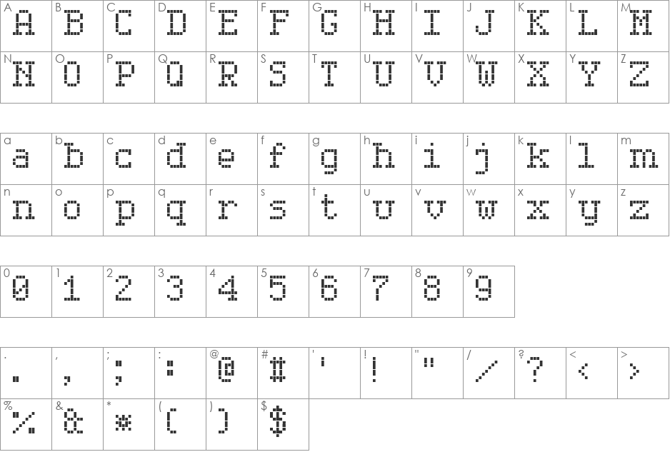 Serif LED Board-7 font character map preview