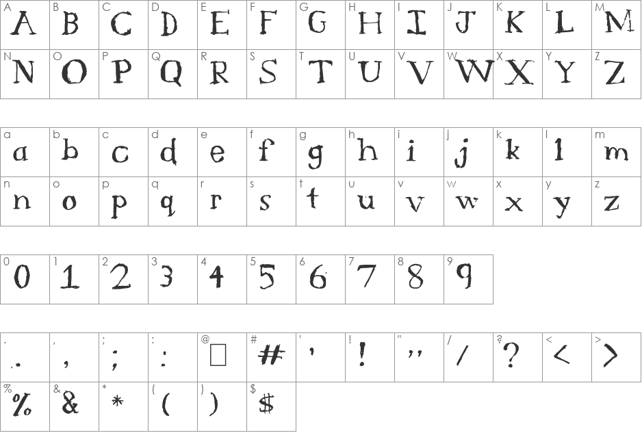 Serif Sketch font character map preview