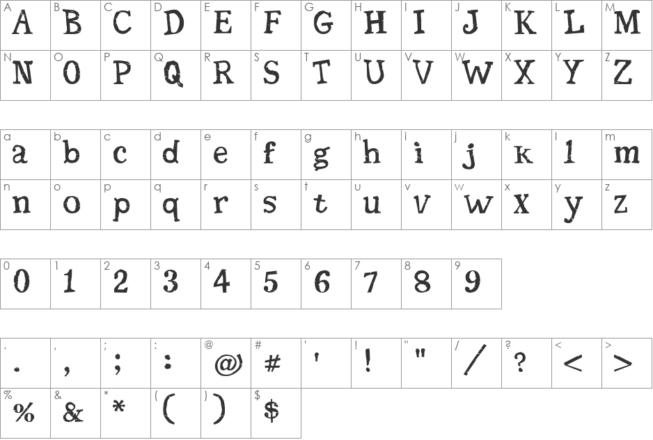 Seriffic Grunge font character map preview