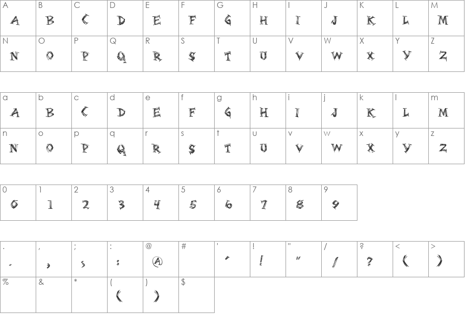 Serifsketchia font character map preview