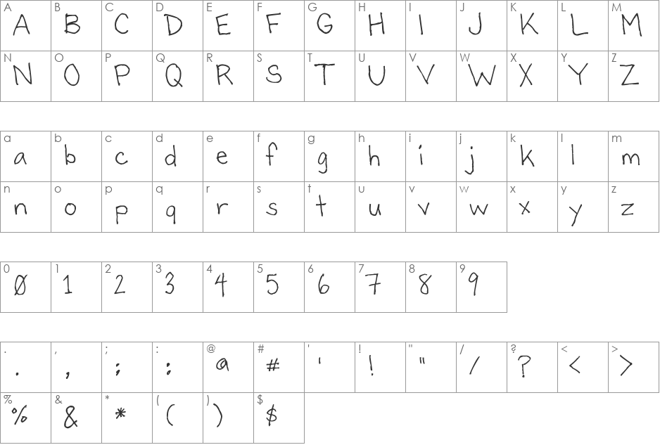 Bartley font character map preview