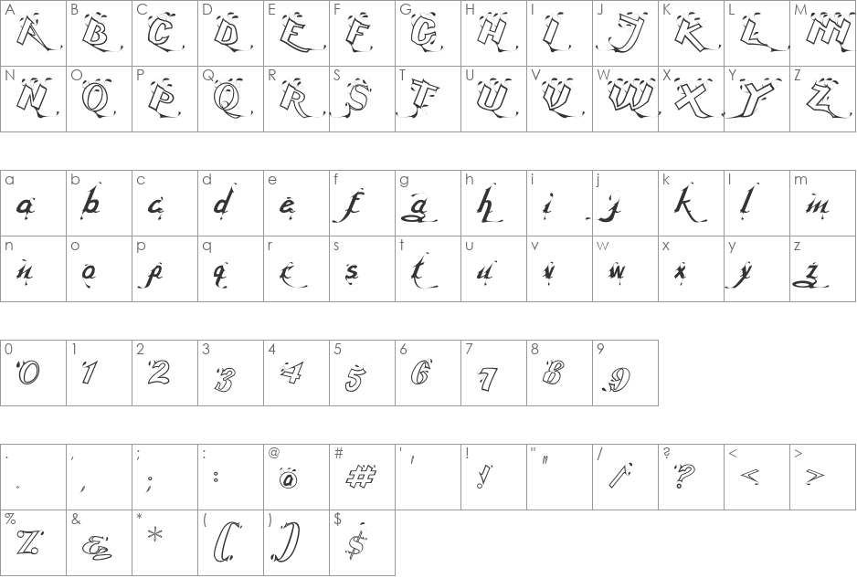 Serling Script font character map preview