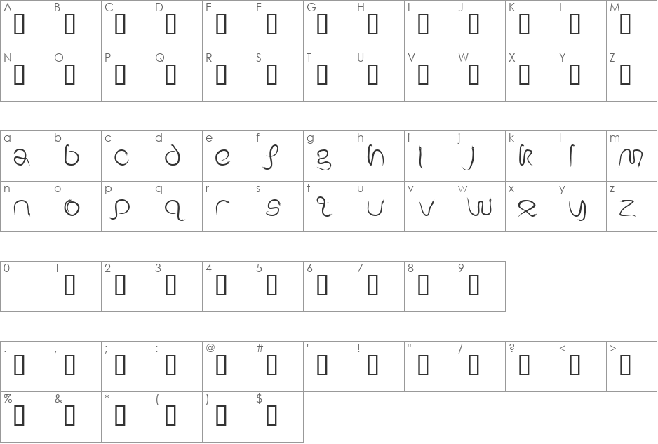 Serpent font character map preview