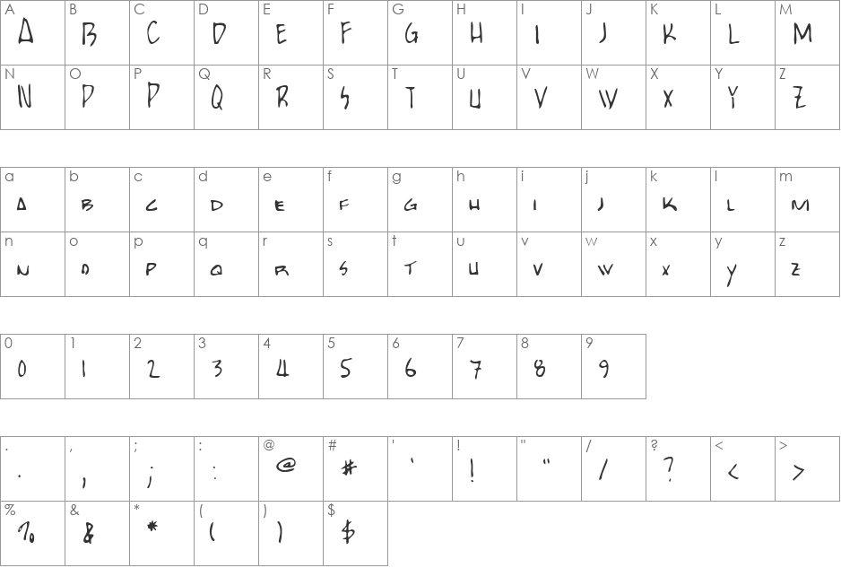 BartsHand font character map preview