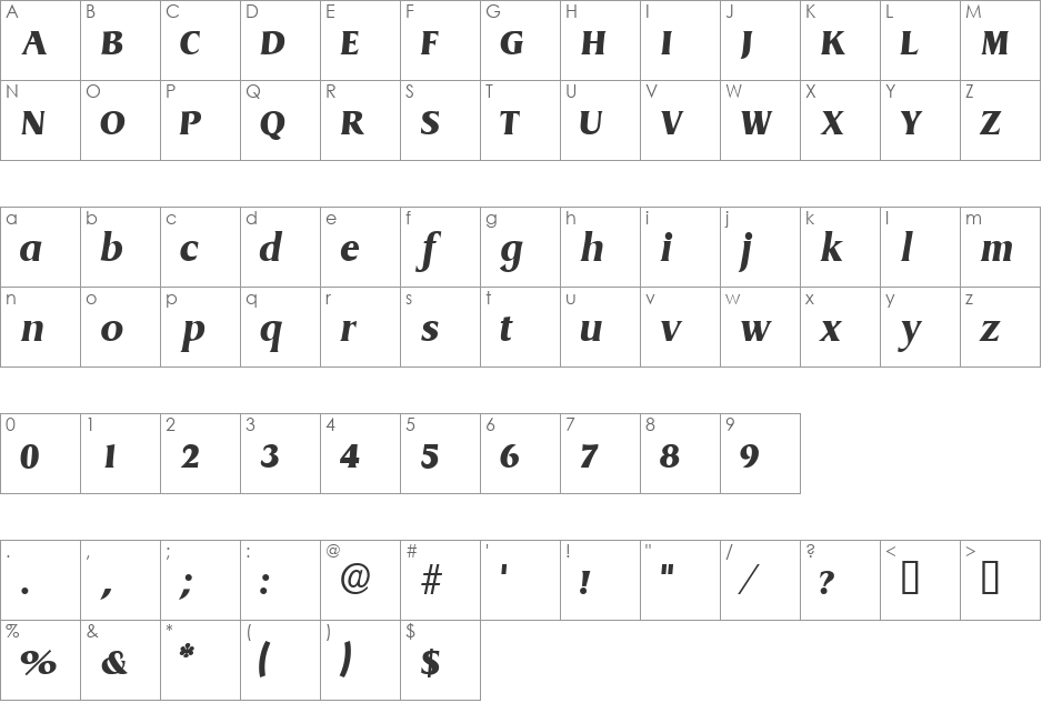BaryonDisplaySSi font character map preview
