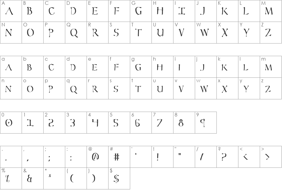 Sever Condensed font character map preview