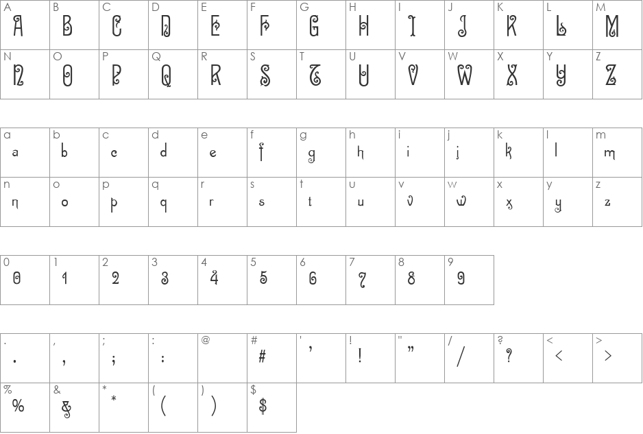 Sevilla Decor font character map preview