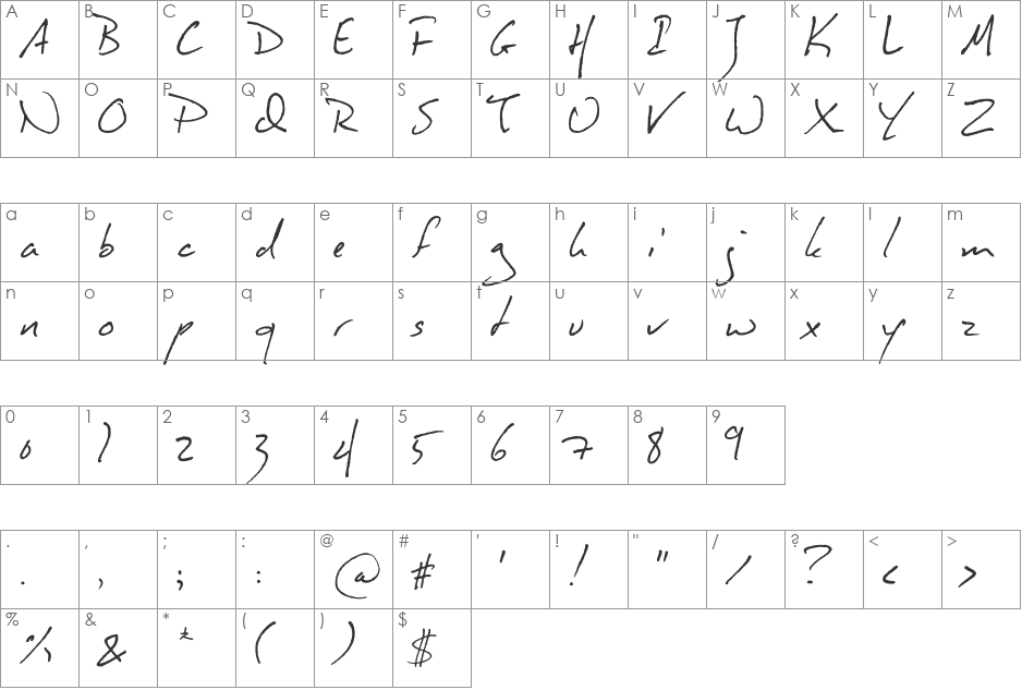 SexyScript font character map preview