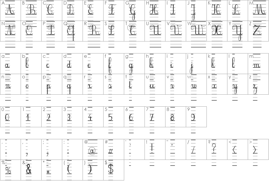 SeyesNDE font character map preview