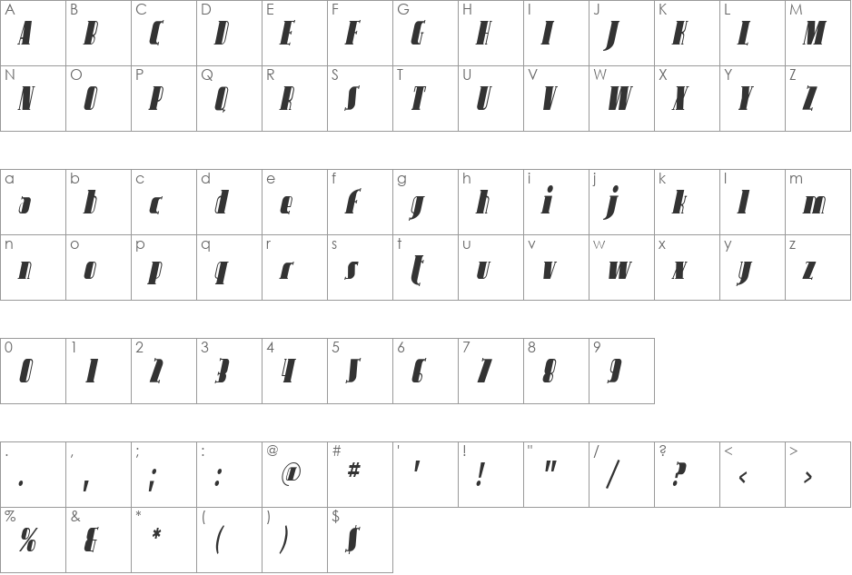 SF Avondale Cond font character map preview