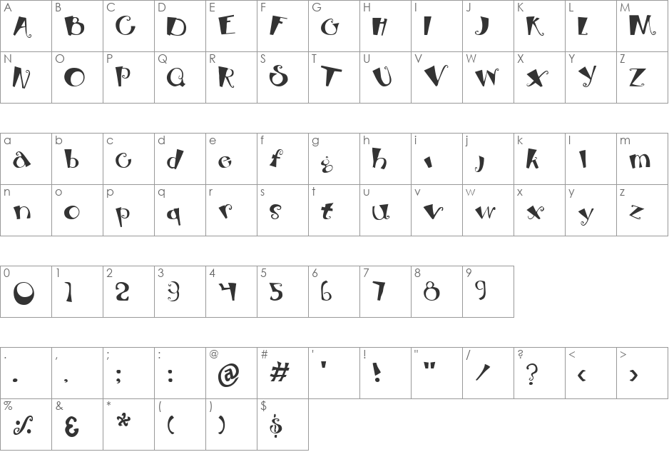 Base:Birthday font character map preview