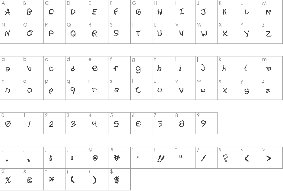 SF Blaster FB (preview) font character map preview