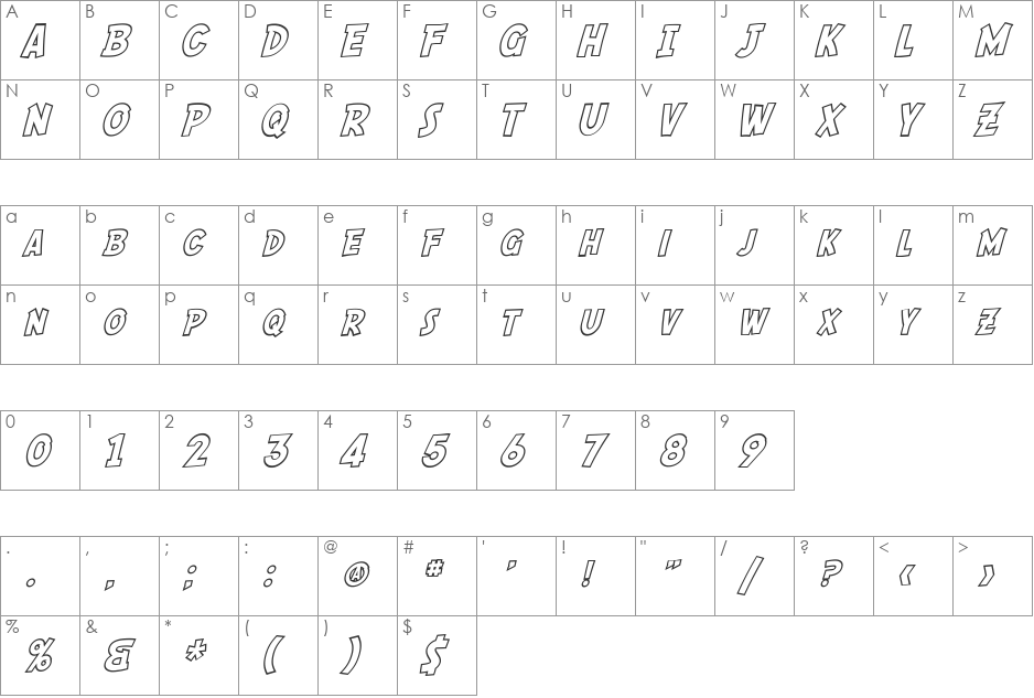 SF Comic Script Outline font character map preview
