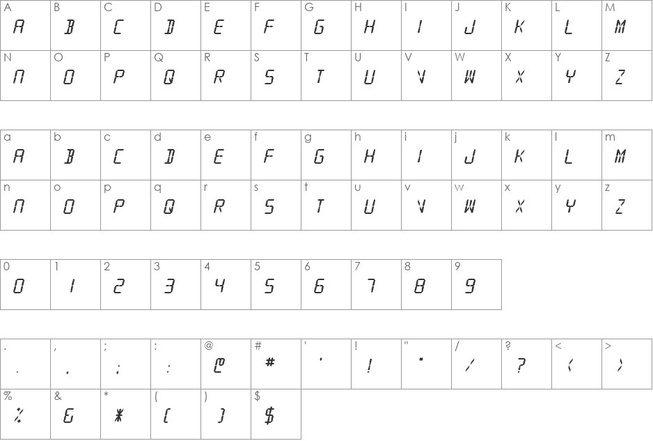 SF Digital Readout font character map preview