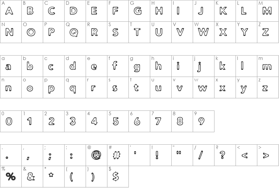 SF Distro Toasted TTF font character map preview