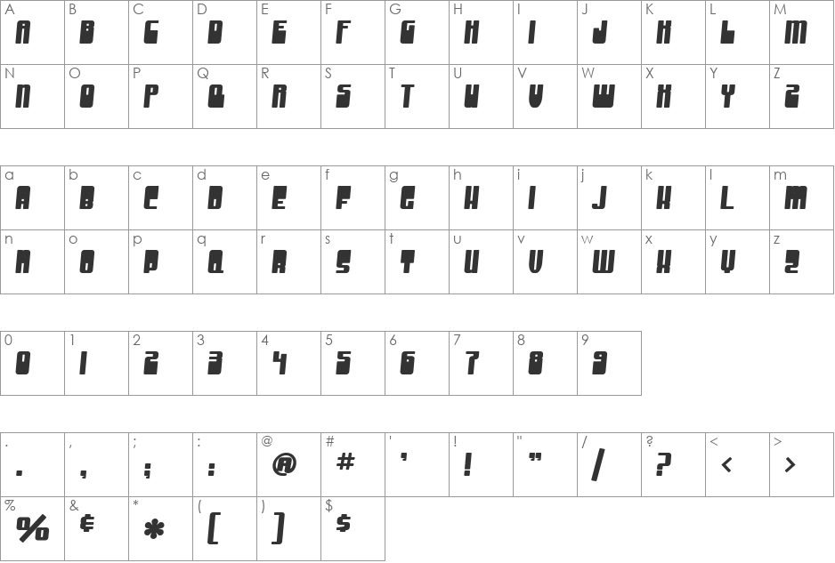 SF Groove Machine font character map preview