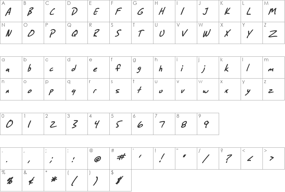 SF Grunge Sans font character map preview