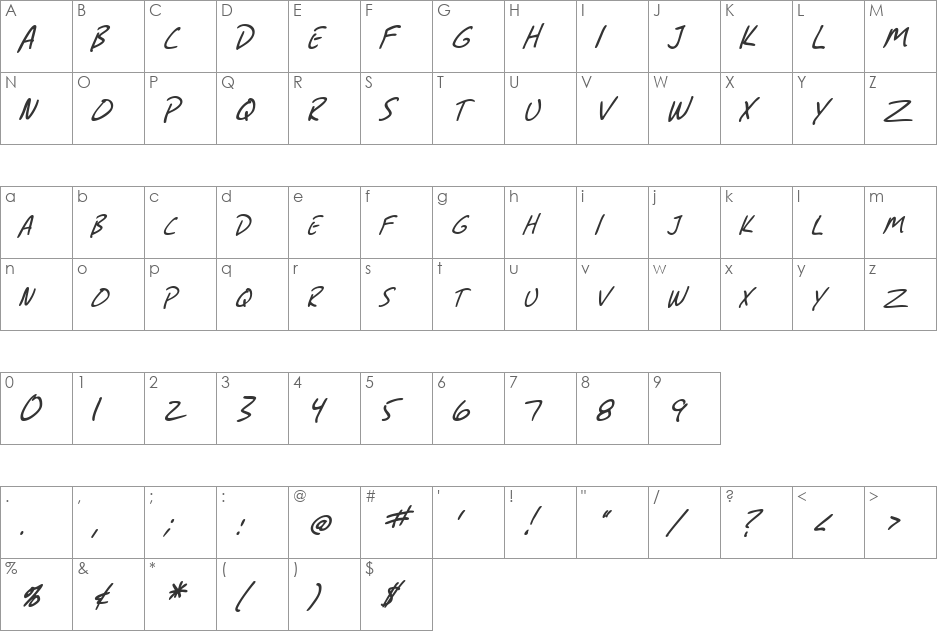 SF Grunge Sans SC font character map preview