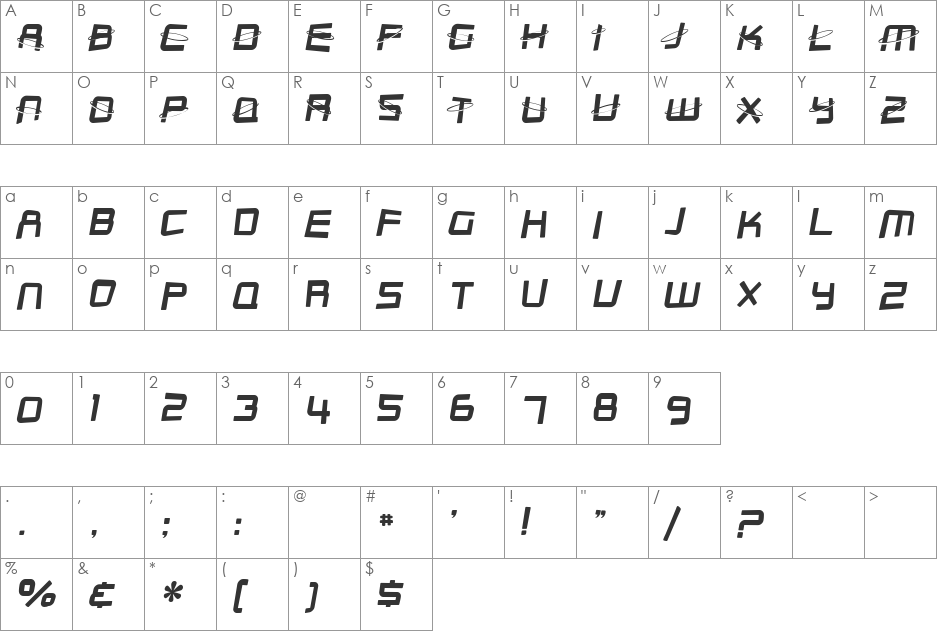 SF Outer Limits font character map preview