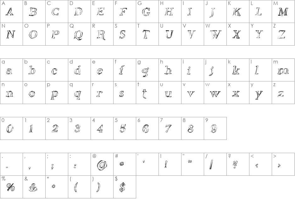SF Phosphorus Oxide font character map preview