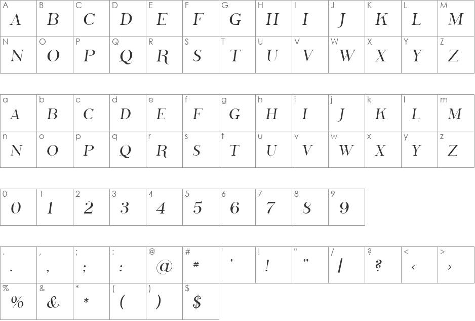 SF Phosphorus Sulphide font character map preview