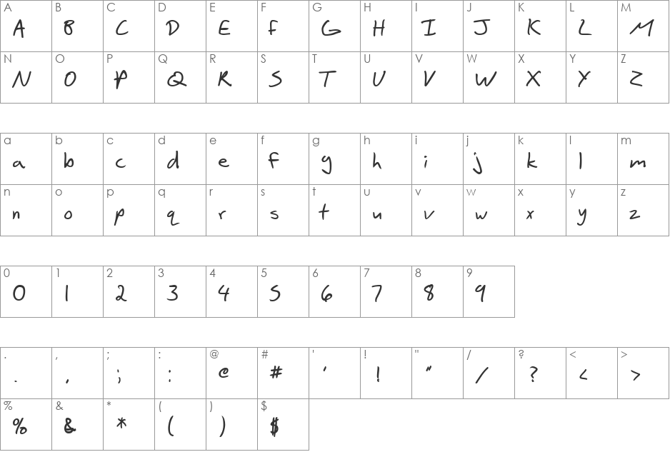 SF Scribbled Sans SC font character map preview