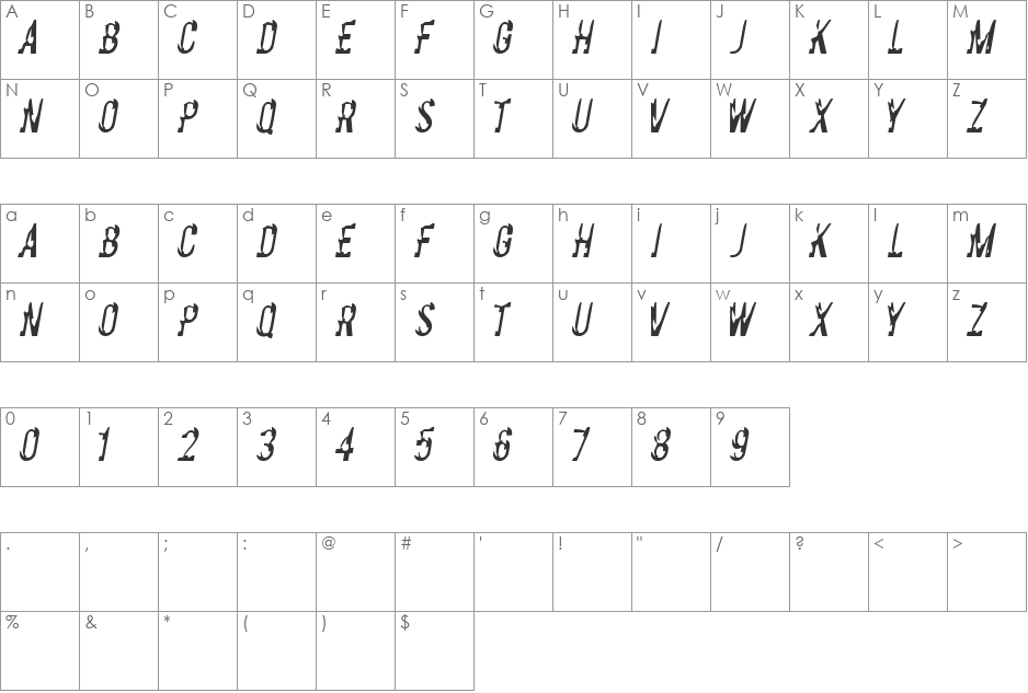 BasicChrome font character map preview