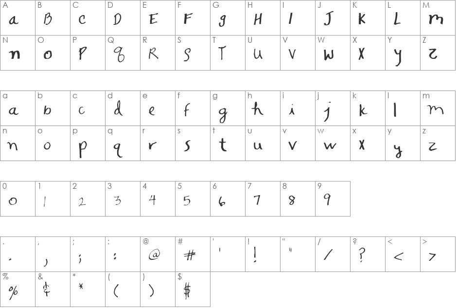 SF Snapdragon font character map preview