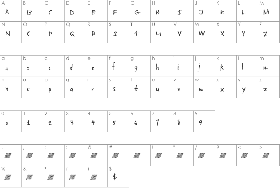 BasicSharpie font character map preview