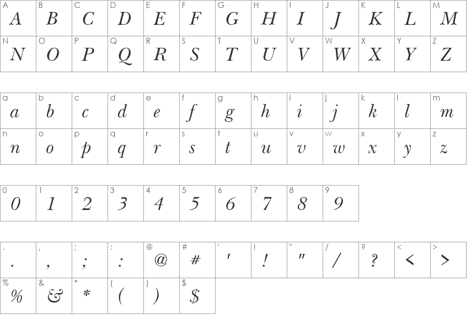 Basil font character map preview