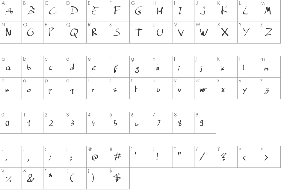 Sfontaneus font character map preview