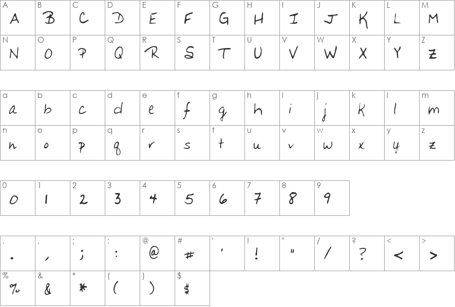 Basing font character map preview