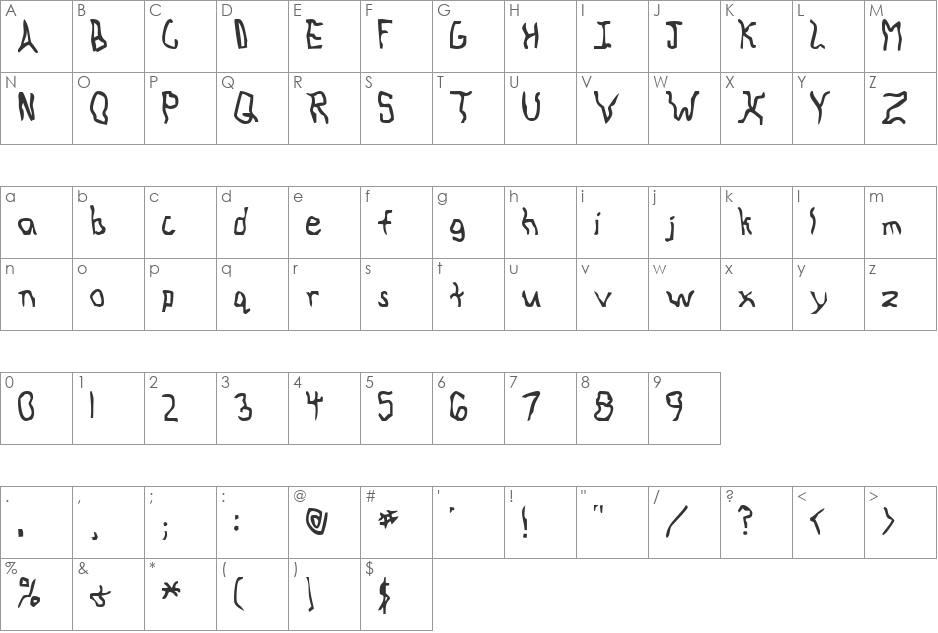 Shaky font character map preview