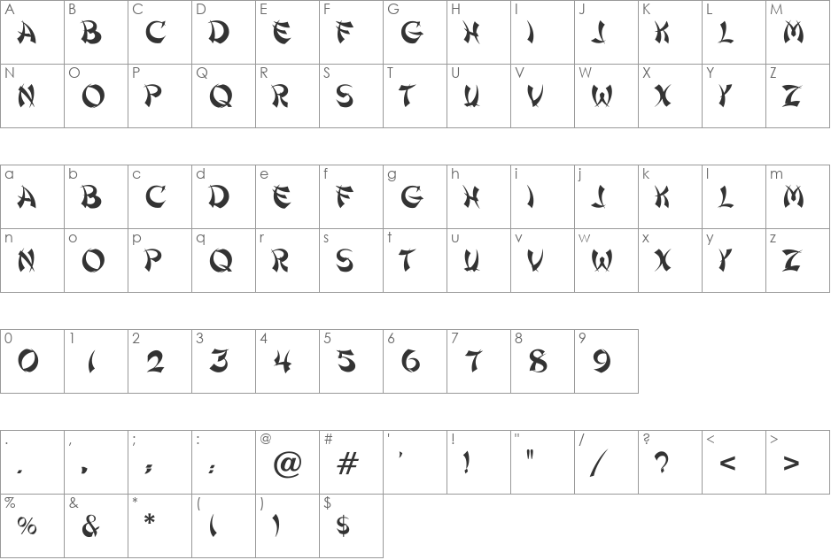 Shantung font character map preview
