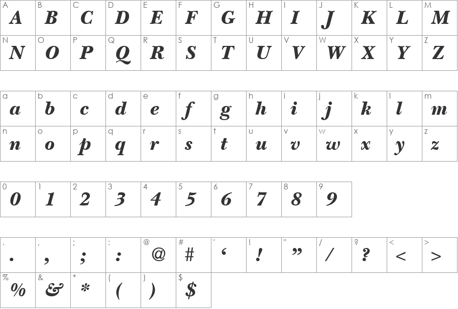 BaskervilleNovaTwoBlack font character map preview