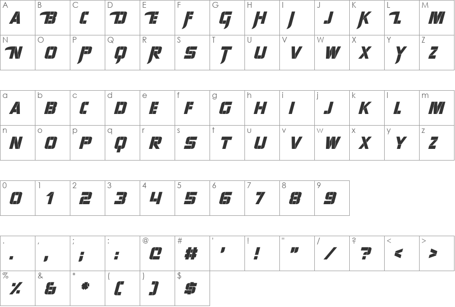 Sharp Avienne font character map preview