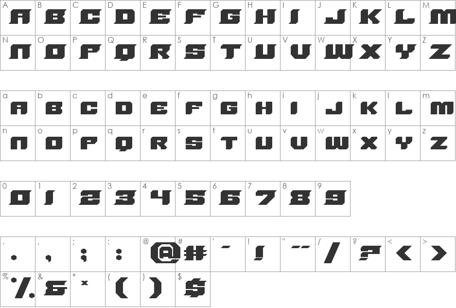 SharpCore font character map preview