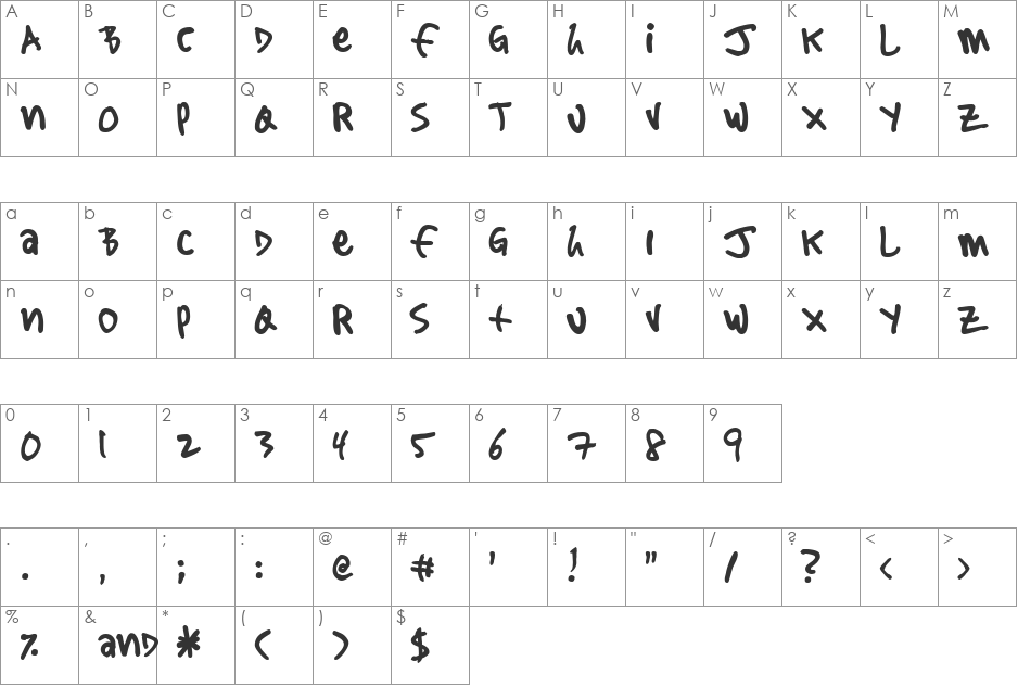 Sharpie font character map preview