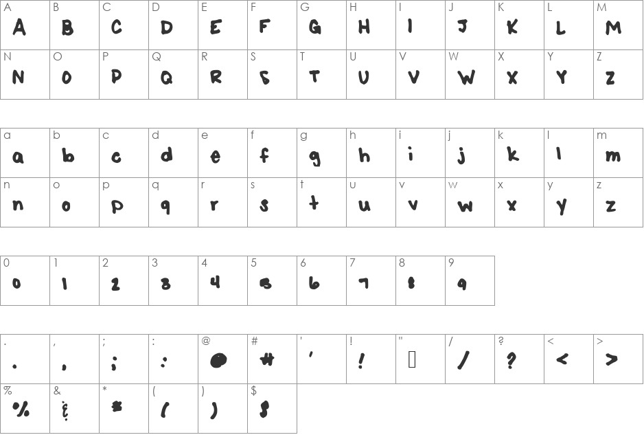 SharpK font character map preview