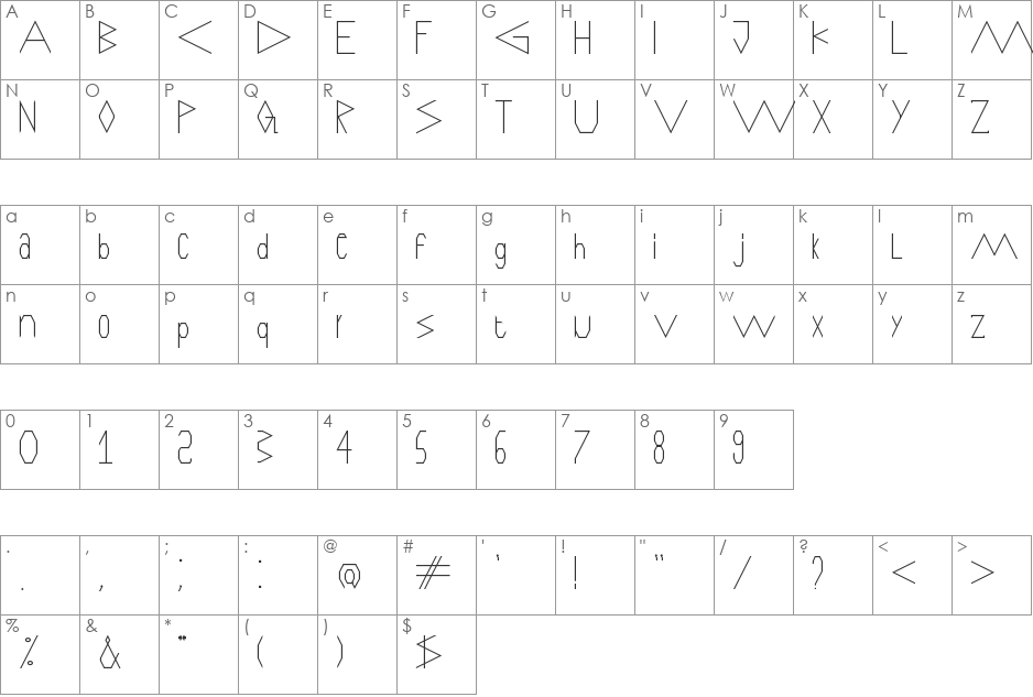 Sharps font character map preview