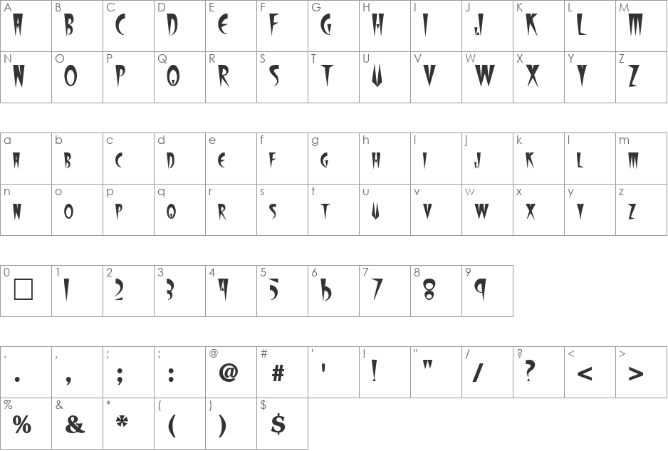SharpTypeOld font character map preview