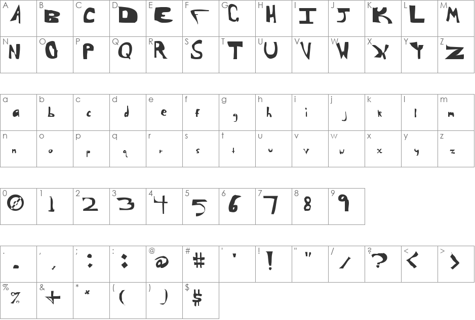 Shawn's Font font character map preview