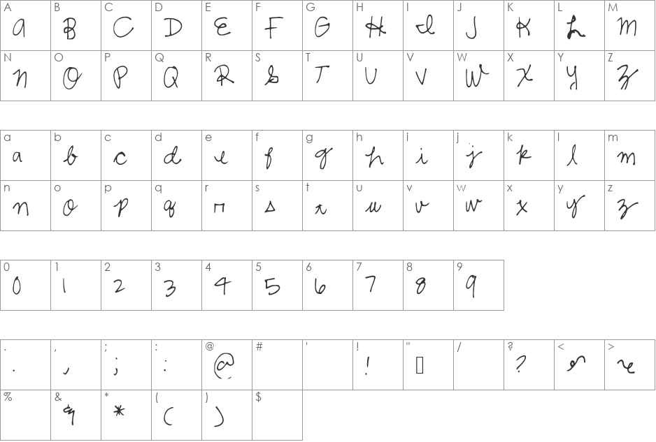 ShelbyCursive font character map preview