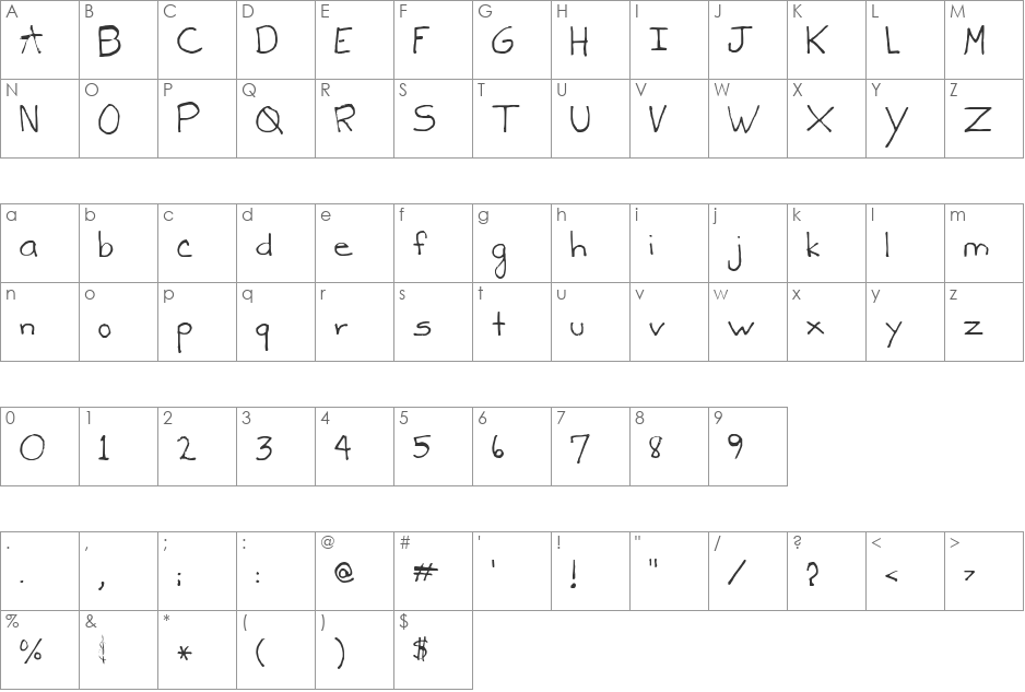 Shells font character map preview