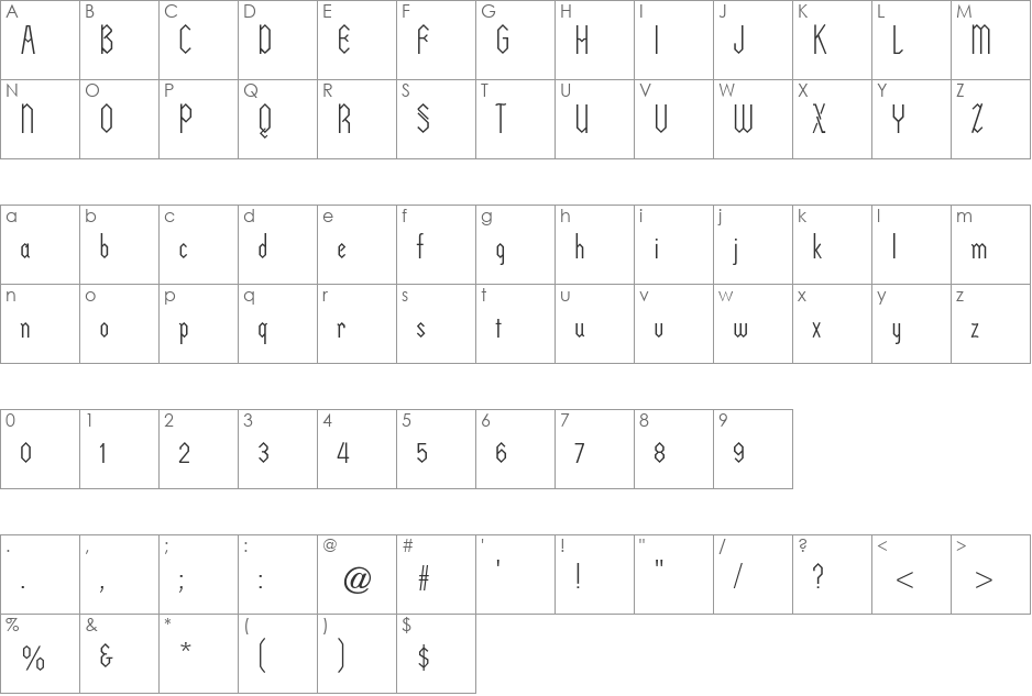 Basque AT font character map preview