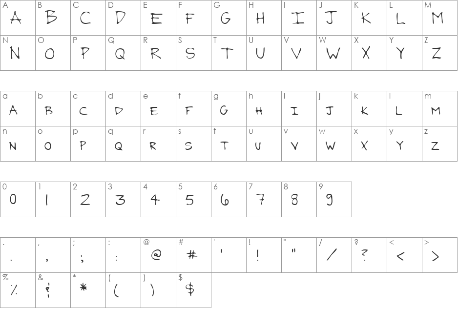 Sherman font character map preview