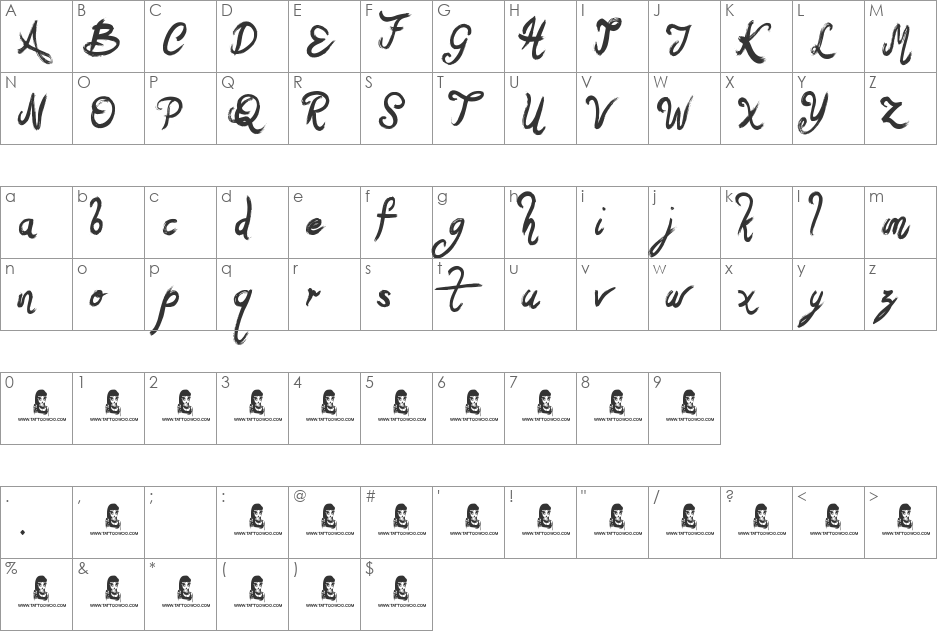 Basquiat font character map preview